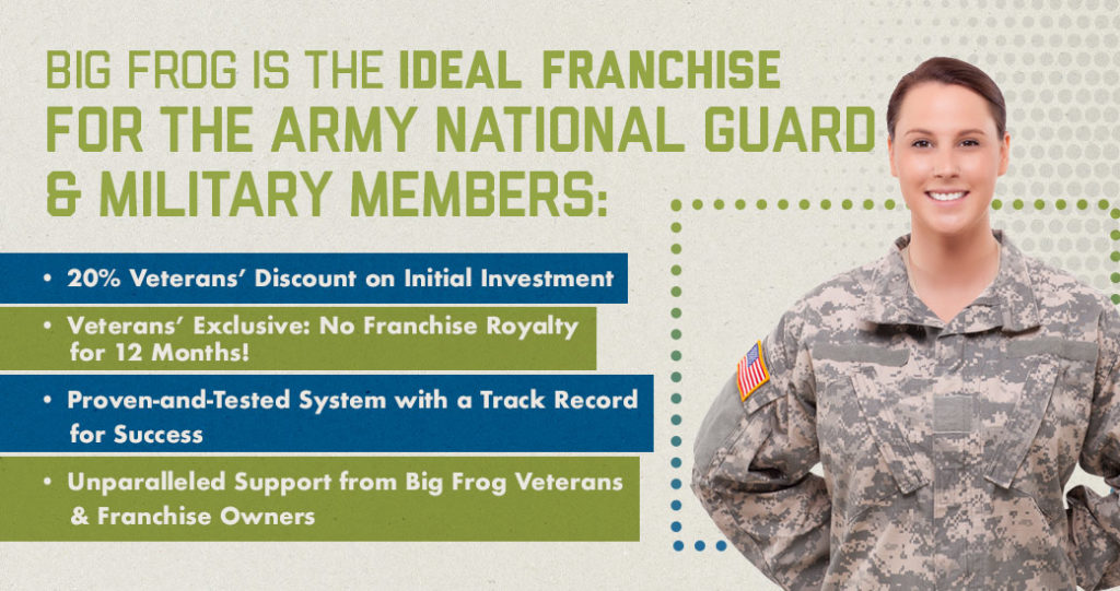 Franchise Opportunity for Army National Guard Veterans