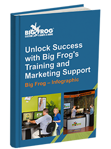 Book Mockup 0209 Library