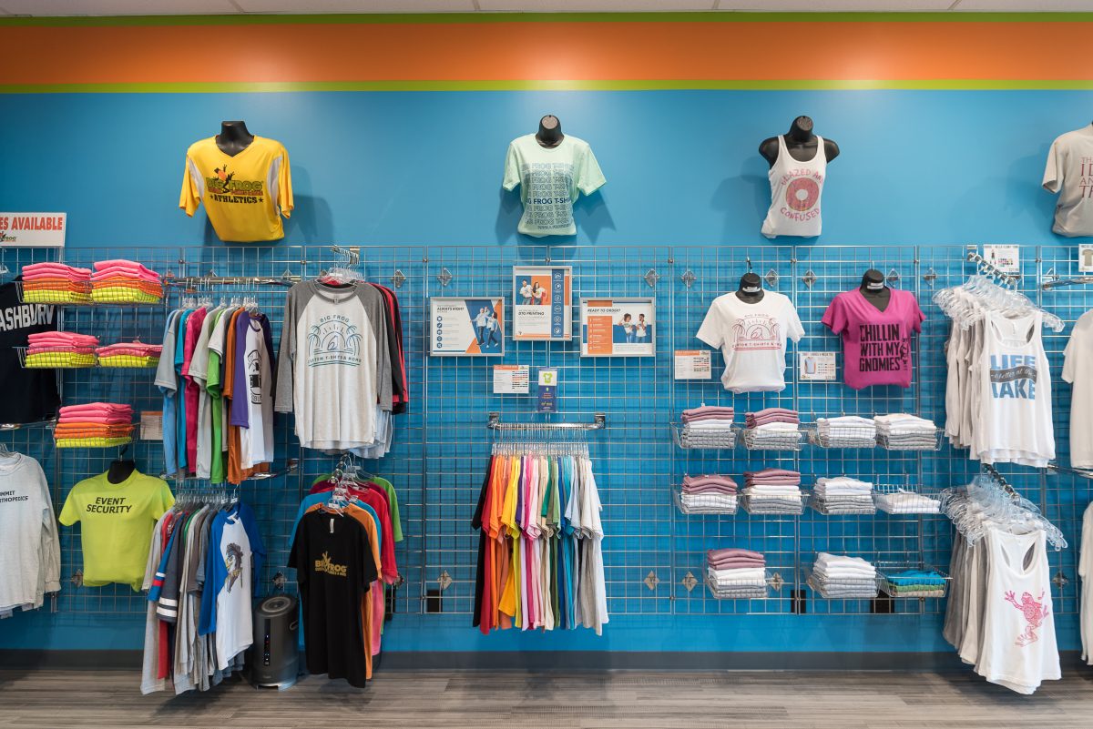 Big Frog Franchise Cost Breakdown: Item 7 Explained For 2025
